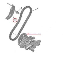   2006- Citroen Jumper Peugeot Boxer Ford Transit 2.2HDI  Oil pump chain tensioner Original number: 103318 9675827980 1676437
