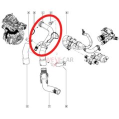   2010-> Renault Master / Opel Movano / Nissan NV400 coolant pipe Original number: 8201128904