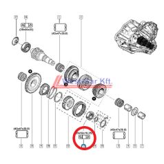   2010-> Renault Master Opel Movano Nissan NV400 2.3 Dci szekunder / primer tengely csapágy Gyári szám: 322756344R