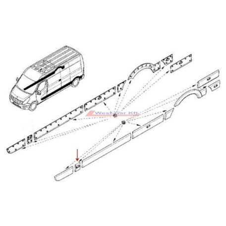 Renault master Opel Movano Gyári Bal első B oszlop díszléc Gyári szám: 768570130R