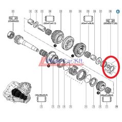   2010-> Renault Master Opel Movano Nissan NV400 2.3 Dci váltó hézagoló készlet Gyári szám: 7701471586