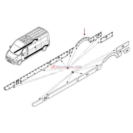 Renault master Opel Movano Gyári Jobb hátsó kerékjárati ív díszléc