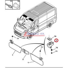   2006-> Peugeot Boxer Citroen Jumper Fiat Ducato Sun Visor bracket Original number: 8143 QQ