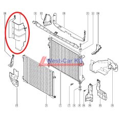   2001-> Renault Trafic Opel Vivaro Original (Renault) radiator cover OE: 8200209920