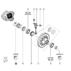 Differential parts