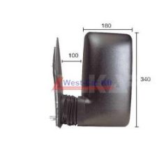 Mirrors and mirror parts